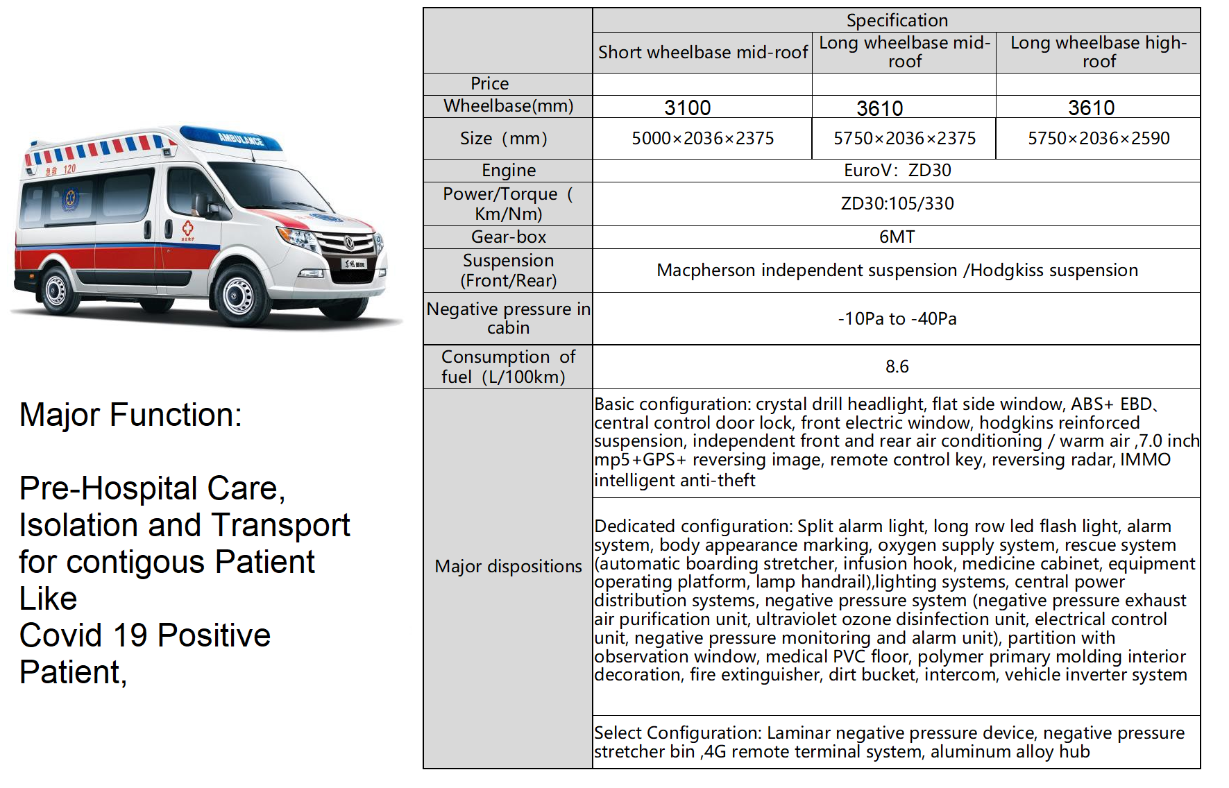 Negative Pressure Ambulance